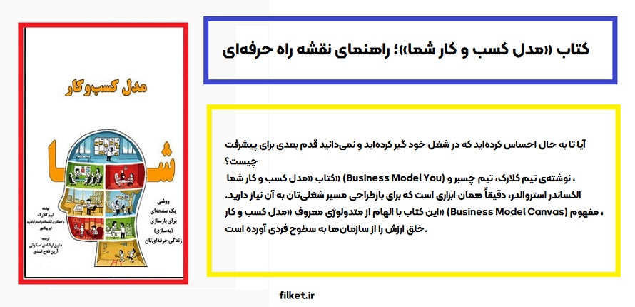 دانلود کتاب مدل کسب و کار شما pdf