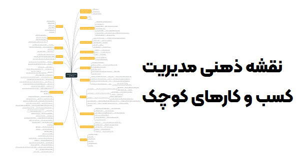 دانلود PNG نقشه ذهنی مدیریت کسب و کارهای کوچک PDF